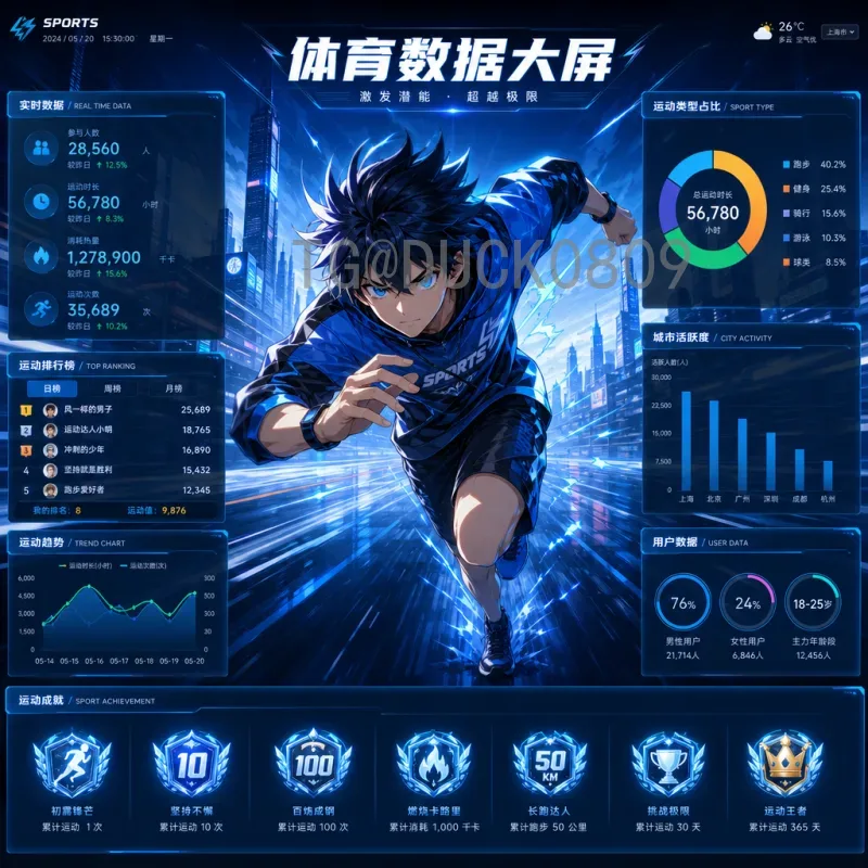 2026世界杯新闻资讯深度分析：全新赛制与北美盛典